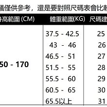 商品縮圖-6