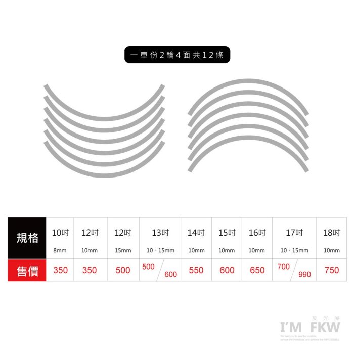 Power 德國 法國 意大利 台灣 國旗輪框貼紙 15吋10mm 反光輪框貼紙 3M貼紙精品 防水 反光屋FKW