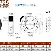 商品縮圖-4