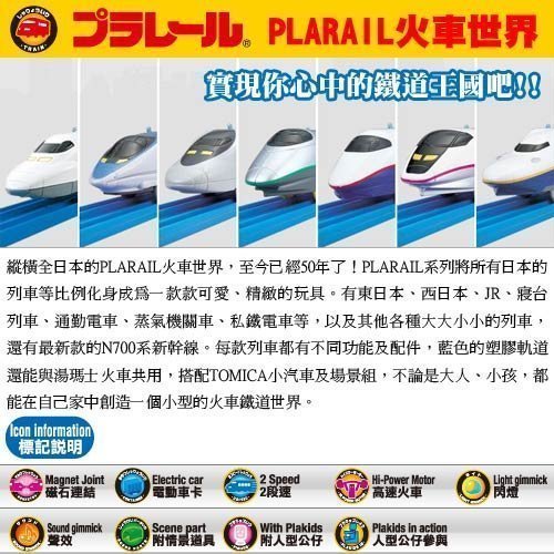 現貨 正版TAKARA TOMY PLARAIL 鐵道王國R-01 直軌 火車配件 鐵路軌道