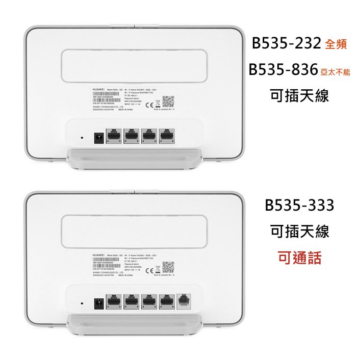 【附發票送】華為 B535-232 333 836 4G LTE SIM卡雙Wi-Fi頻段2.4G+5G分享器B2CA無線網卡路由器