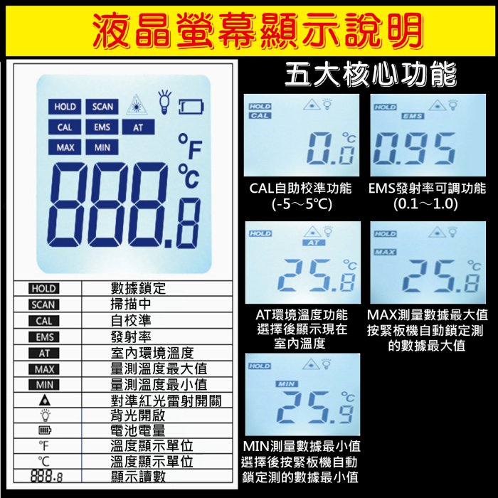 現貨【加送收納袋 繁中說明書】GM321 手持 電子 紅外線 工業用 廚房 油溫 溫度計 測溫槍 溫度槍 烤箱溫度計