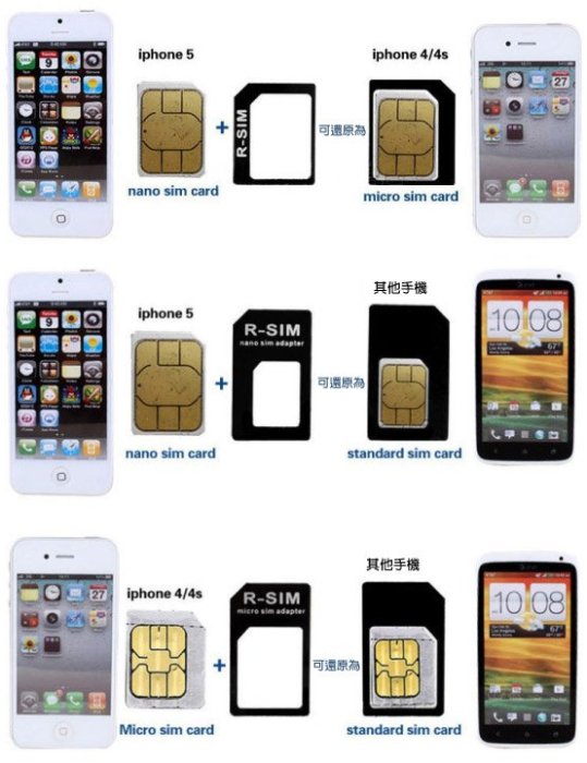 Nano / Micro SIM 還原卡套-4合1 微型卡復原小卡 擴展卡 卡套 延伸卡 常用SIM卡