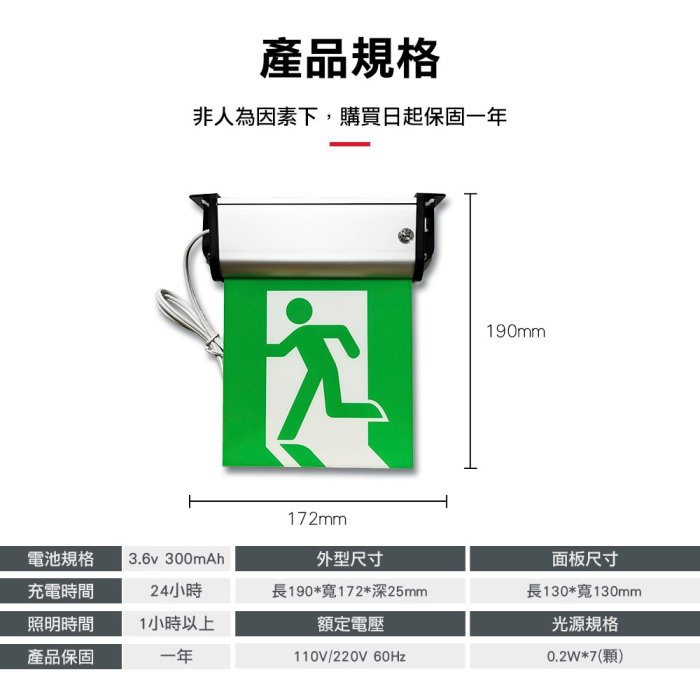 【防災專家】超取免運 1:1 LED 避難方向指示燈 高亮度 台灣製