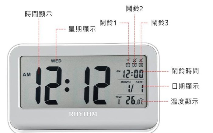 RHYTHM CLOCK 麗聲白灰色液晶自動感光照明日曆溫度漸進嗶嗶聲3組鬧鐘 型號：LCT097NR03【神梭鐘錶】