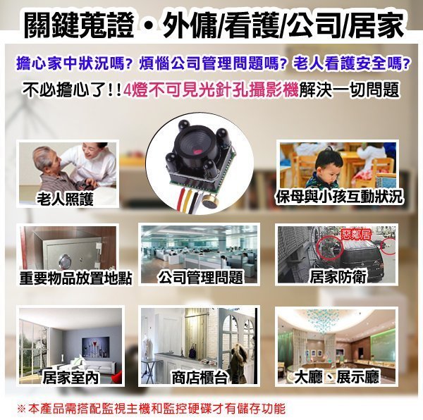 監視器 700條 不可見光 超迷你針孔鏡頭 攝影鏡頭 內建麥克風 攝影鏡頭 適用住家/辦公室/監看外傭 員工