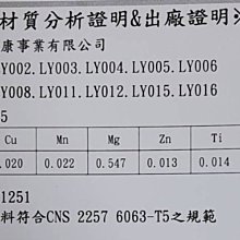 商品縮圖-6