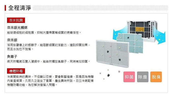 【高雄電舖】贈品5選1 汰舊+退稅5000 日立變頻冷暖雙吹窗型冷氣 RA-50NR  日製壓縮機