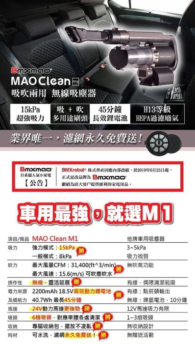 【日本 Bmxmao】 MAO Clean M1 地表最強車用無線吸塵器 吹器+吸塵 6組吸頭 附收納包 濾網永久免費送