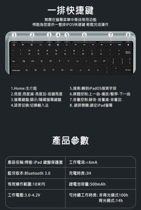 可拆卸平板保護套 悍能 iPad 鍵盤保護套(背光版) Apple iPad Air 4/5 10.9/Pro 11