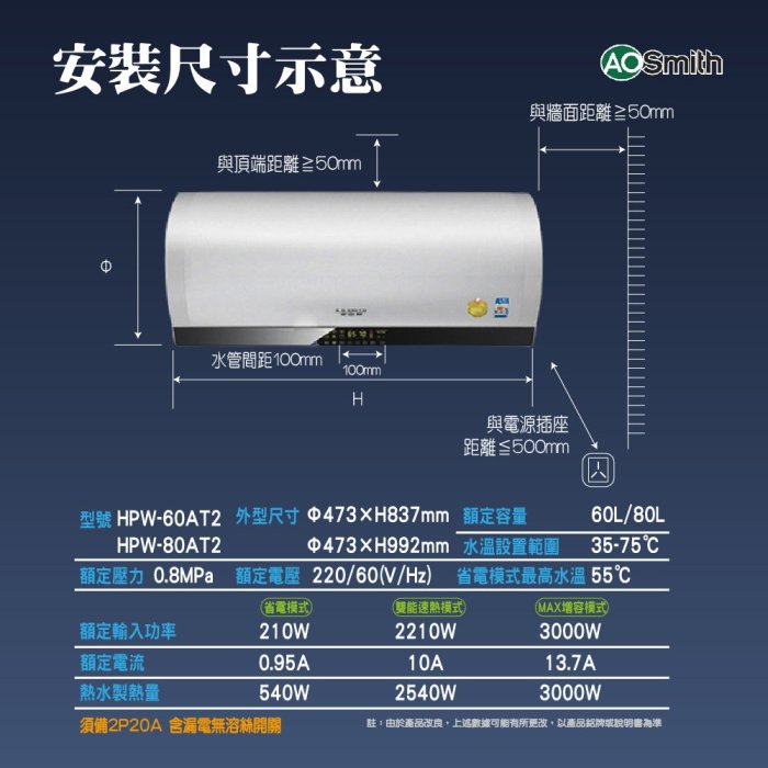 【AOSmith】AO史密斯 美國百年品牌 80L超節能壁掛型熱泵熱水器 HPW-80AT2