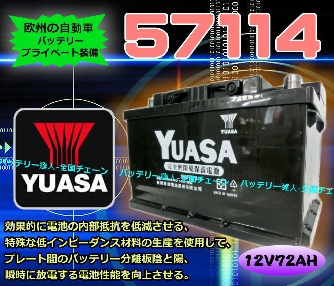 ☆電霸科技☆YUASA 台灣湯淺 汽車電瓶 57114 YBX5100 FOCUS MONDEO KUGA FIESTA