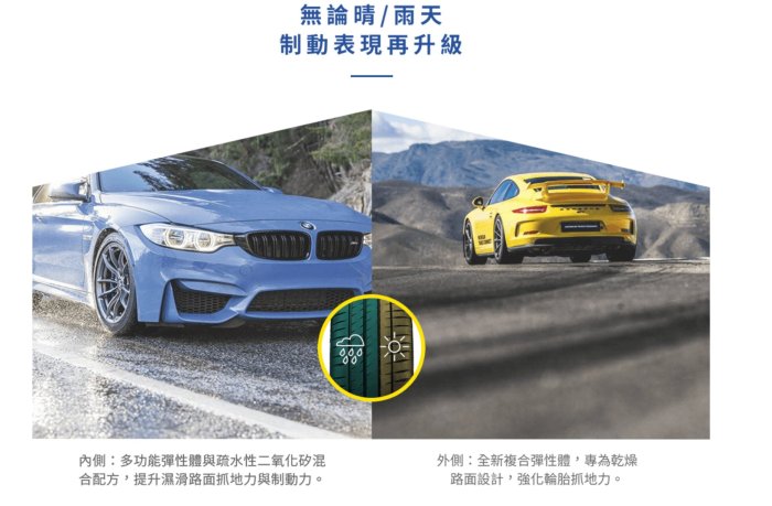 東勝輪胎Michelin米其林輪胎清倉促銷PS4S 245/30/21 2018年