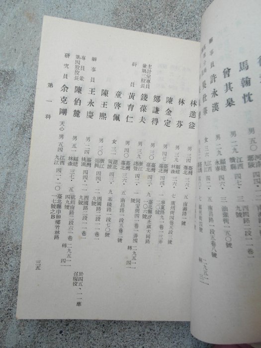 47年---臺灣省菸酒公賣局職員通訊錄