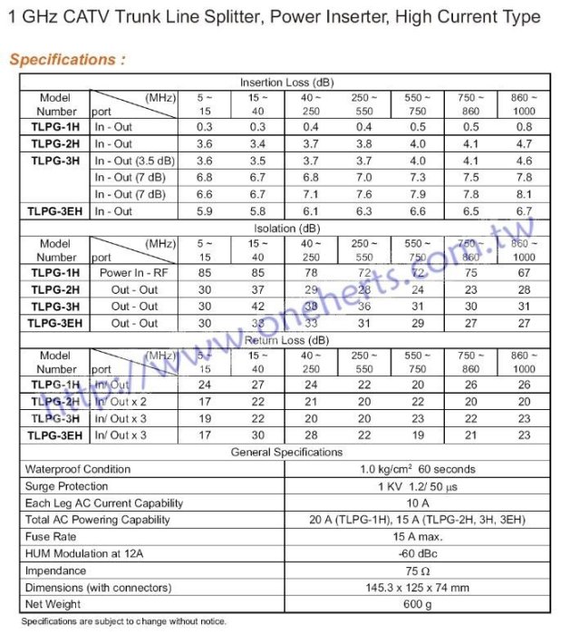 萬赫 兆赫幹線三分配器TLPG-3XH 第四台 數位電視 數位監控 信號混波器 主幹線 RG11 7C2V 大樓數位天線