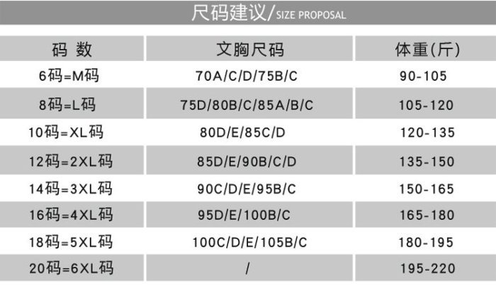 00387 灰色配湖藍邊三件式分體裙式寬鬆遮肚顯瘦M-6XL泳衣泳裝加大尺碼大碼大尺碼女裝胖妹妹胖mm海邊海灘溫泉渡假