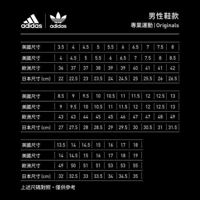adidas NIZZA RF 運動休閒鞋  帆布 男  - Originals  EE5599