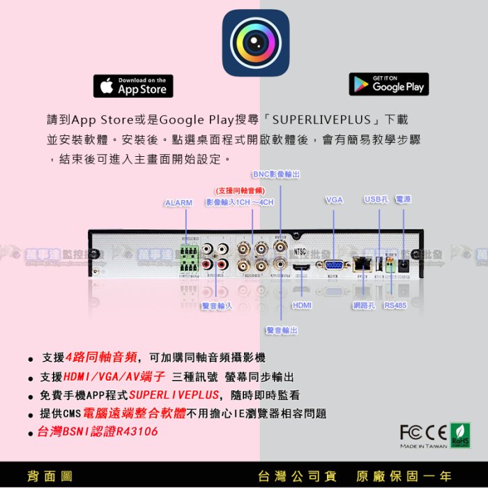 【萬事達監控批發】昇銳 套餐1支- AHD TVI 4路 5百萬 監控主機+SONY 1080P 槍型/球型 監視器