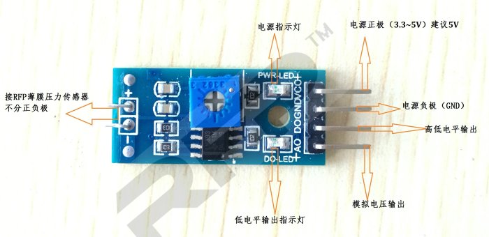 RFP薄膜式壓力感測器電阻/電壓轉換模組 類比電路適應於FSR4系列 w3 056 [509593]