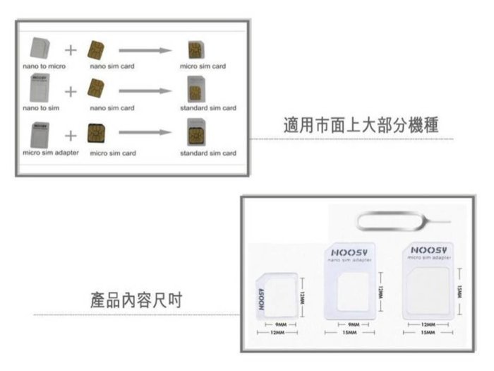 還原卡套 Micro SIM Nano Sim iphone 小卡轉大卡 三合一 3合1 轉接卡托 轉卡器 三星 蘋果