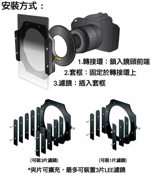 ＠佳鑫相機＠（全新品）LEE Filter Holder基本套框 框架 濾鏡支架(適用100mm系統-漸層減光鏡/偏光鏡