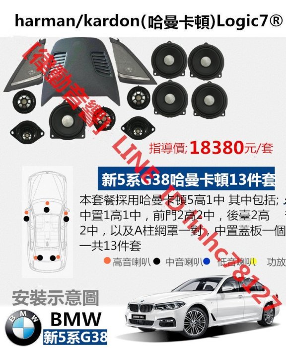 [律動音響] Bmw 新5系G38  harman/kardon Logic7  升級哈曼卡頓汽車音響 原廠選配喇叭