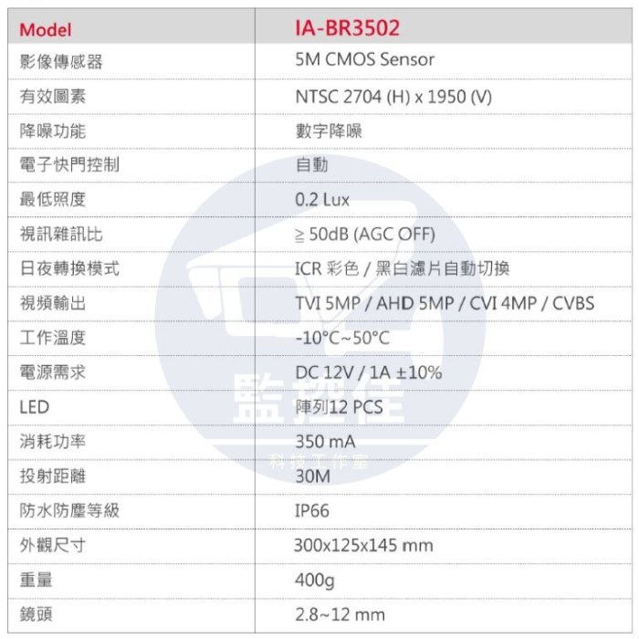 【附發票】可取iCatch 5MP四合一紅外線變焦戶外型機/30米/IP66/含配件/監視器(IA-BR3502)