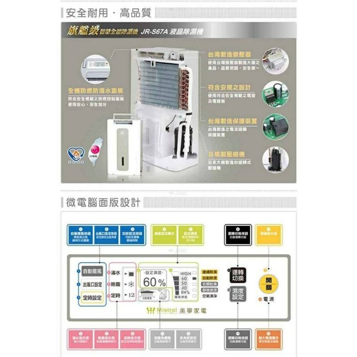 【招財貓健康生活館】Mistral 美寧 JR-S67A 24L智慧型多功能除濕機