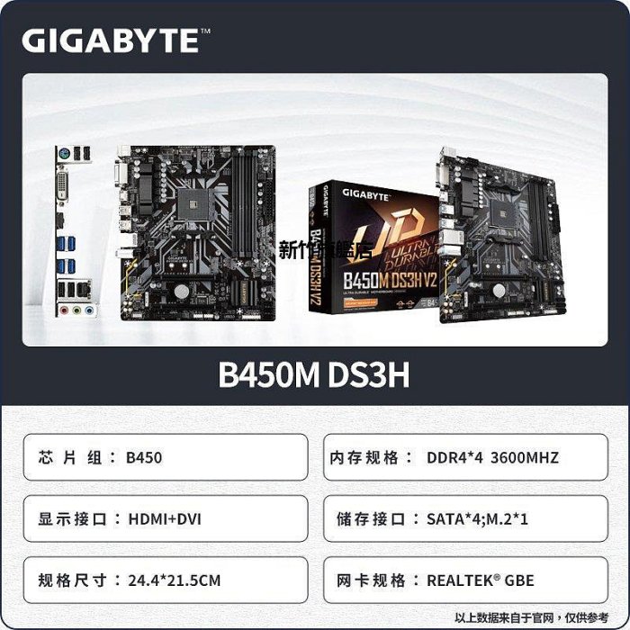 【熱賣下殺價】AMD技嘉B450/B550m/x570i AORUS小雕臺式機itx主板AM4銳龍R5 R7