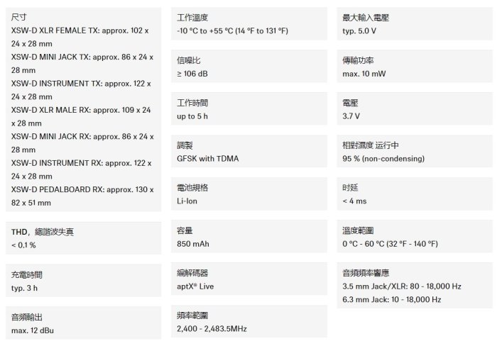 聲海 Sennheiser XSW-D PRESENTATION BASE SET 演示基本組 XLR卡農 公司貨