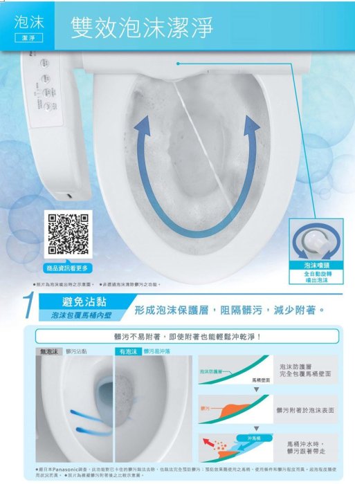 Panasonic 國際牌瞬熱式微電腦溫水洗淨抗菌便座/免治馬桶座 DL-ACR510TWS (公司貨無線遙控)