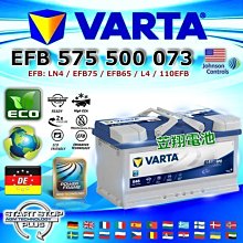 【中壢電池】VARTA E46 EFB 75AH LN4 華達 德國進口 汽車電池 MONDEO FOCUS KUGA