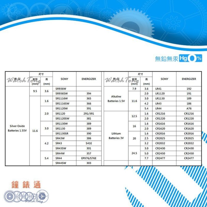 【鐘錶通】maxell 371 SR920SW 日本製 / 手錶電池 / 鈕扣電池 / 水銀電池 / 單顆售