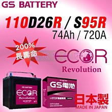 [電池便利店]日本原裝進口 GS ECO.R Rev 110D26R S-95R 充電制御 怠速熄火 電池