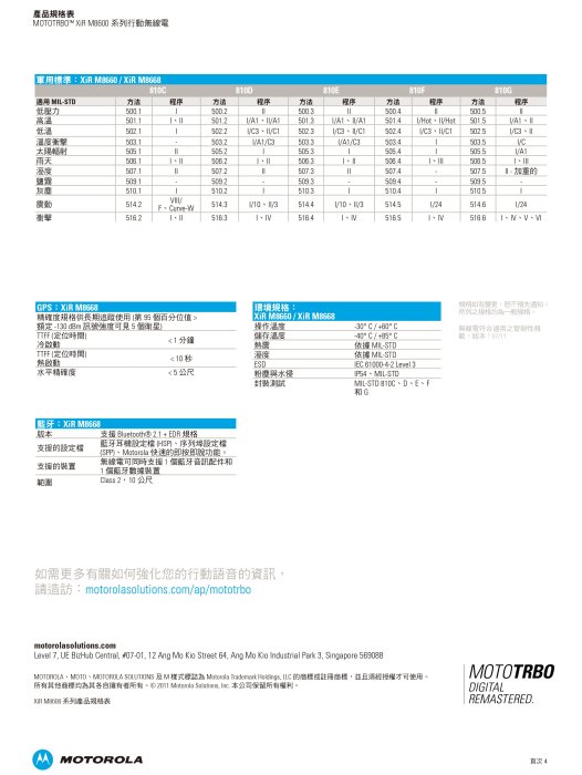 南霸王 MOTOROLA MOTOTRBO XiR M8668 M8660數位無線電對講機彩色LCD繁體中文顯示