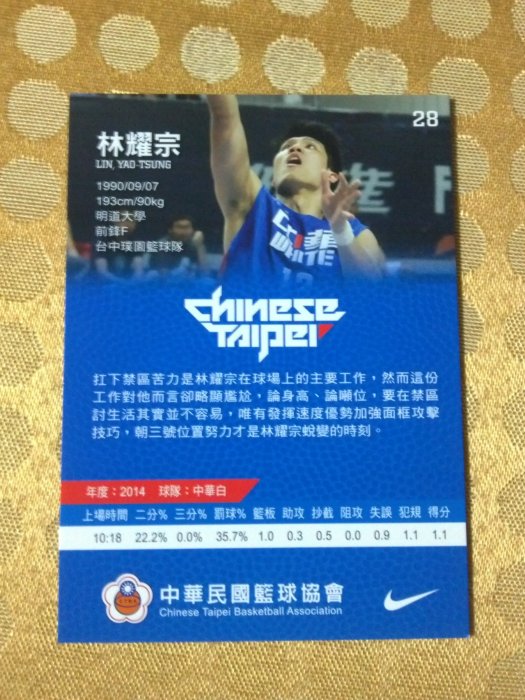 2015 中華台北男籃年度球員卡 SBL 台中璞園 林耀宗 浮雕特卡 28