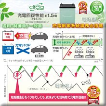 〈電池達人〉日本-松下電工 國際牌 60B24R 汽車電池 適用46B24R 55B24R 70B24R 75B24R