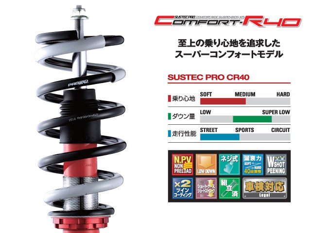 【Power Parts】TANABE PRO CR40 避震器 HONDA CR-Z 2012-