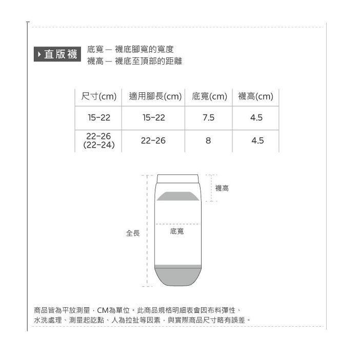 滿299起發Pokémon 精靈寶可夢 皮卡丘 超夢 噴火龍 兒童短襪 台製棉襪 PK-A528~PK-A534【ONEDER旺達】满599免運