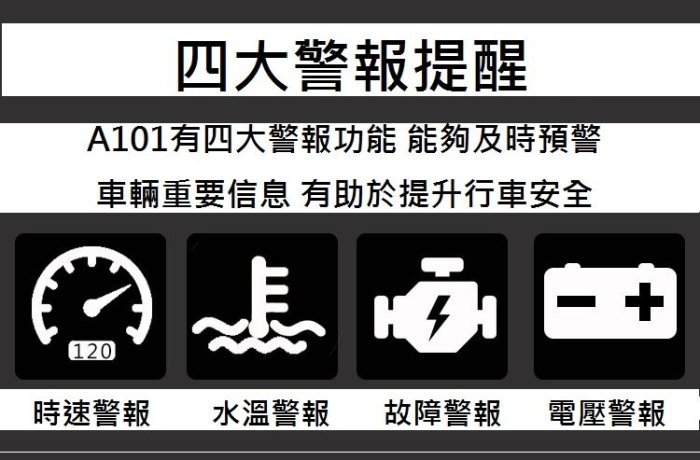 INFINITI Q30 Q50 Q60 A101 OBD2 HUD 白光抬頭顯示器