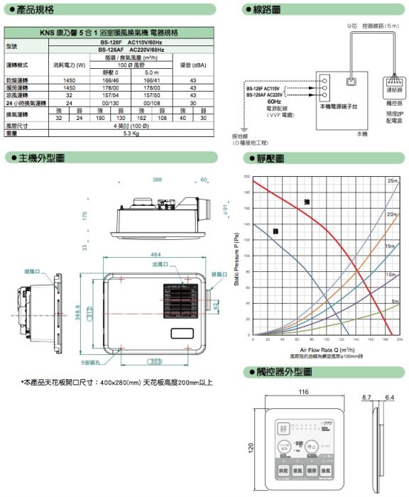 御舍精品衛浴 KNS 日本*康乃馨 BS-126F／BS-126AF 浴室暖房/暖風/ 乾燥機