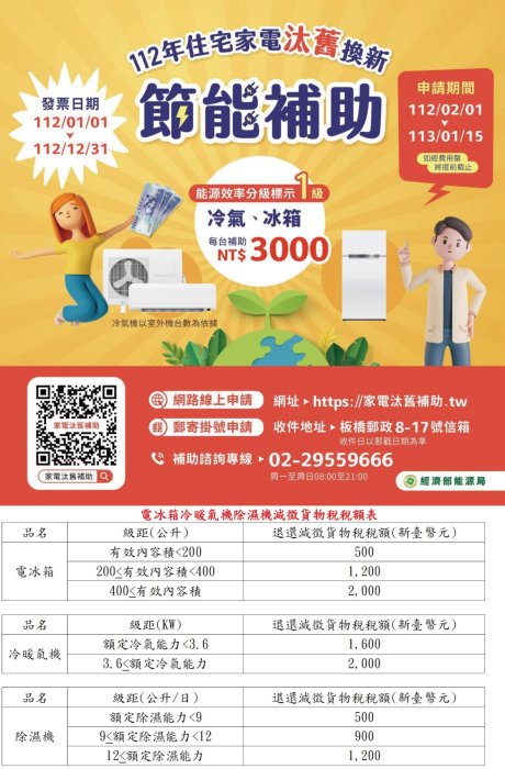 尚麟 最高補助$5000 大金 1級變頻 冷暖 一對四多聯式冷氣 4MXM110RVLT 吊隱/壁掛/崁入自由配