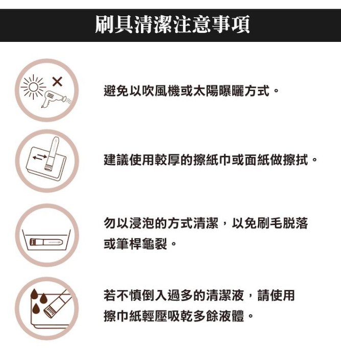 淨顏刷(潔淨白) 林三益x王盈喬老師推薦