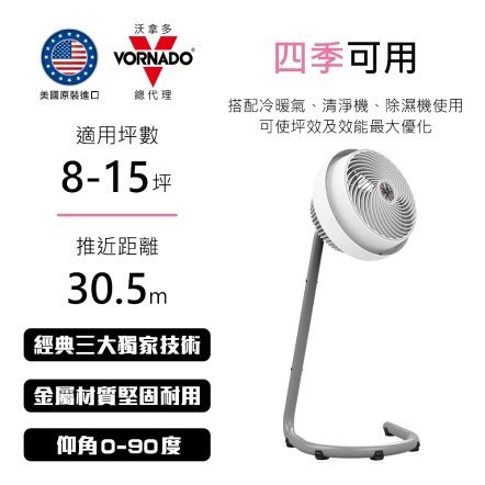 買就送全聯禮券!免運/刷卡/附發票【VORNADO】渦流空氣循環機/循環扇 795W-TW