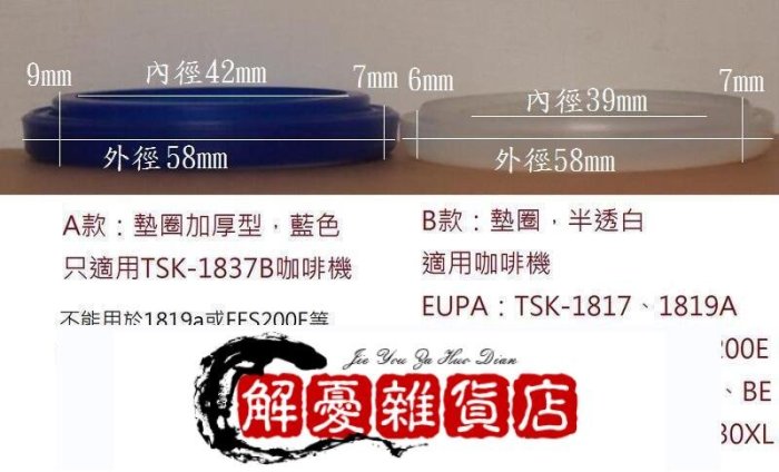 ★嚴選★ 51mm  密封圈 墊圈 EUPA 1819a 1837B 伊萊克斯 EES200E Breville 咖啡機-全店下殺