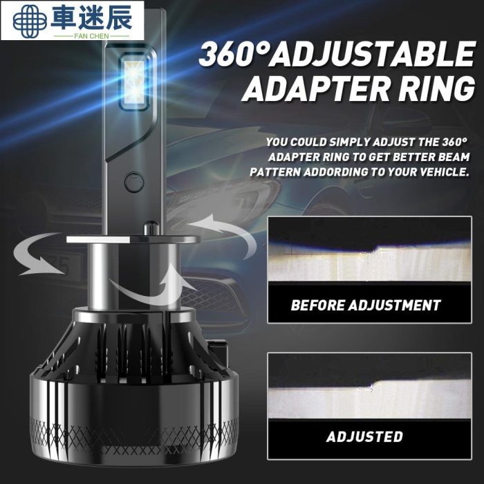 KATUR 2顆 6500K 白光 H1 LED 大燈燈泡 超亮 20000 流明 110W H1 LED 替換燈車迷辰