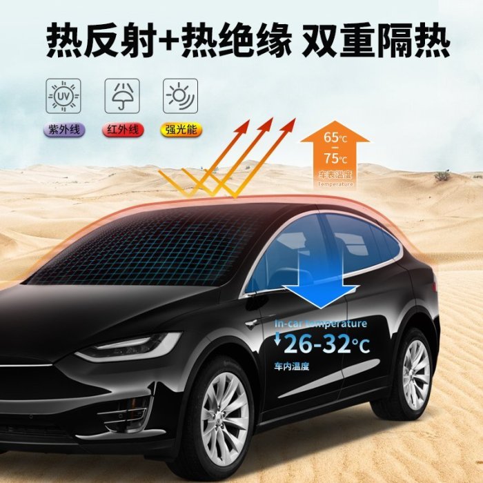 特斯拉遮陽頂Model3/y丫遮陽簾天窗頂部遮陽隔熱膜車頂防曬遮陽擋@潮流汽車城-雙喜生活館