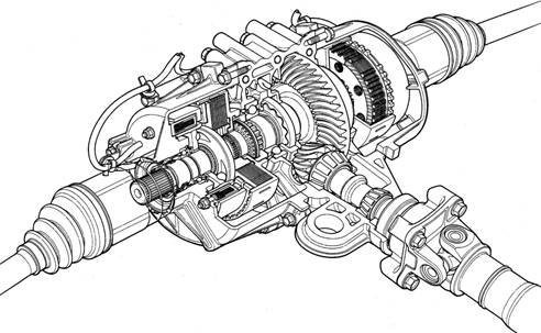 LDS&ODS 日產 NISSAN CEFIRO A32 A33 A34 2.0 傳動軸 二硫化鉬 台灣製