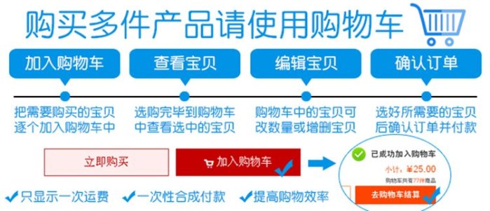 8V-35V轉5V 8A電源降壓模塊 4口USB手機車載充電器 支持快充