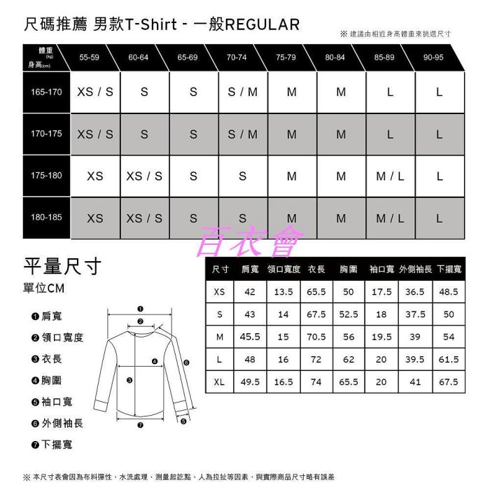 【百衣會】【精品男装】LEVIS 寬鬆版短袖T恤 / 粉紅布章LOGO / 寬鬆休閒版型 黑 男款 16143-1022 熱賣單品